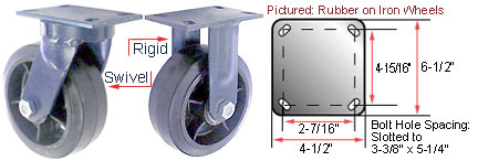 75 series industrial heavy capacity casters
