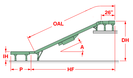 Dimensioned incline conveyor