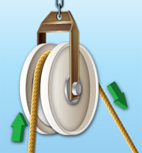 Simply Pulley