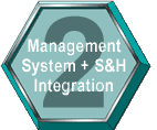 Management System + S&H Integration Management System + S&H Integration