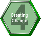 Creating Change Creating Change