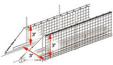 3-foot netting on bottom and sides of conveyor