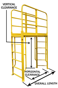 Crossover labeled with vertical clearance, horizontal clearance and overall length