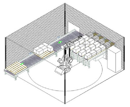 Robot palletizer in work cell