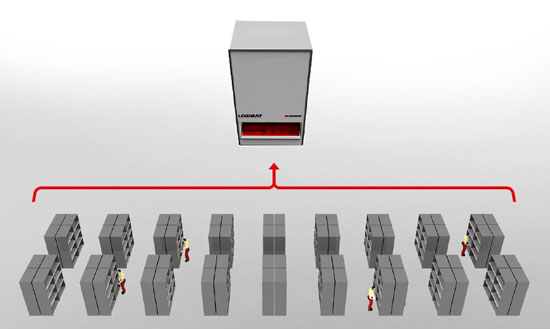 VLM space saving density