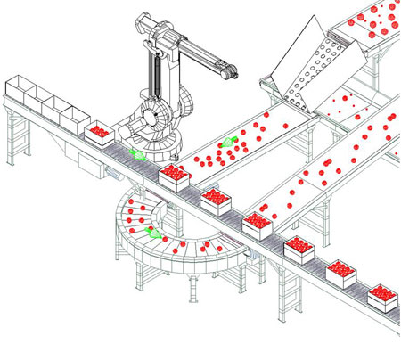 Robotic cell close up