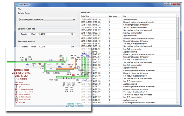 WCS Reporting Module