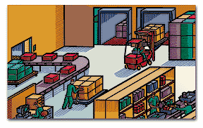 wms systems