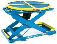 Bishamon EZ Loader Pallet Positioner