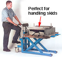 loaded skid lift