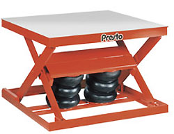 AX series pneumatic scissor lift