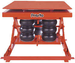 Lift & Rotate Pneumatic Scissor Lift Table