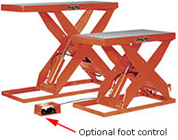 Standard Hydraulic Scissor Lift