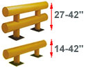 pipe guardrails with poly safety coating