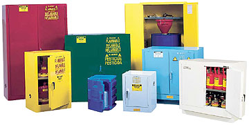 safety can storage