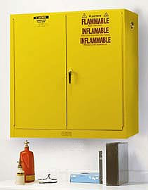 wall mounted safety cabinet