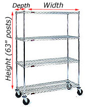 Mobile wire shelving - Shelving on wheels