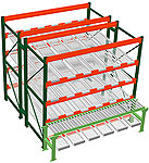 Gravity Flow Pick Module with Conveyor Lane