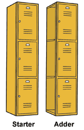 Double tier built to order lockers starters and adder