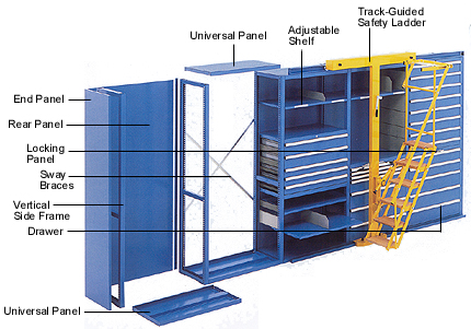 High Density Modular Storage Wall - Lista