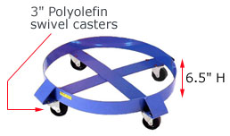 drum dolly - barrel wheel dollies