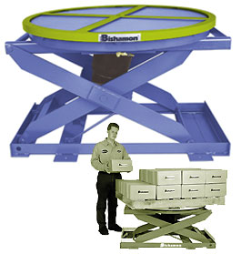 EZ Loader Pallet Positioner