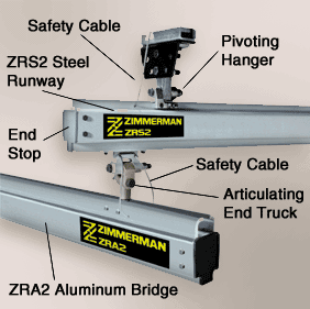 Balancer Rail Systems Mounting Rails for Air Balancers - Zimmerman