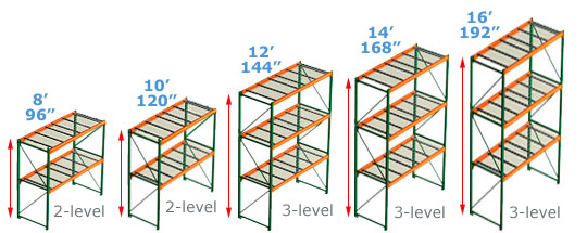 pallet racks with wire decking included