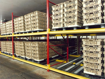 pallet flow rack