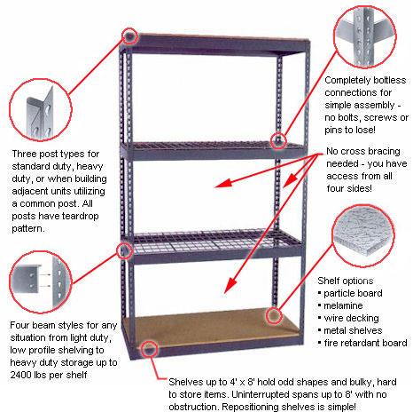 Rivet Shelving