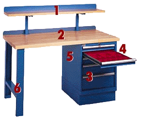 modular work benches - lista