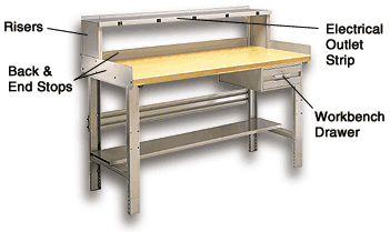 Workshop workbench 