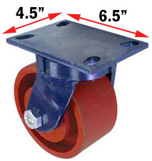 RWM Industrial Caster | 75 Series