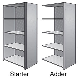 Western Pacific Closed Steel Shelving - Pacific Line
