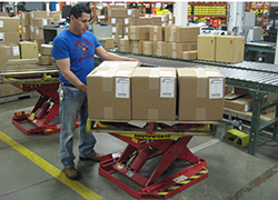 Pallet Positioners&#44; Turntables &amp; Tilters