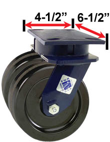 RWM Industrial Caster |75 Series Dual Casters with Wheels
