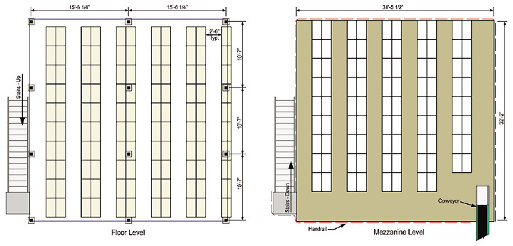 parts mezzanine shelving layout