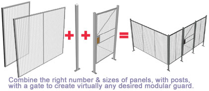 combine wire panels, posts and gates into the exact configuration you need