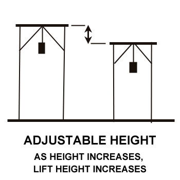Height Adjustment