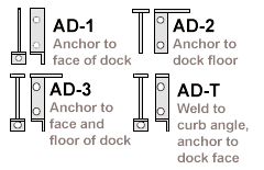 dock bumper anchors