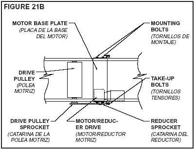 adjusting conveyor tension