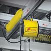 balancer and rail