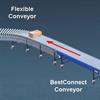 Package moving from the discharge end of a BestConnect conveyor onto the infeed end of a flexible conveyor
