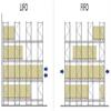 Pallet shuttle, FIFO and LIFO