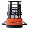 Alternate view of the Presto PowerStak PPS3000