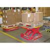 Hydraulic Pallet Leveler Loaded