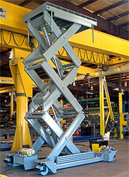 Houston Industrial Lift Equipment