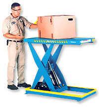 scissor lifts - maintenance, service, repair