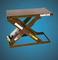 Autoquip hydraulic lift table