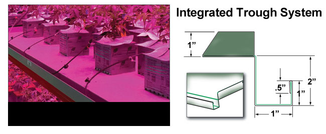 integrated trough shelf